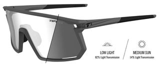 MOAB | Matte Gunmetal Frame - Light Night Fototec