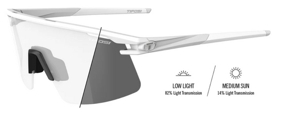 MOAB LITE | Matte White Frame - Light Night Fototec