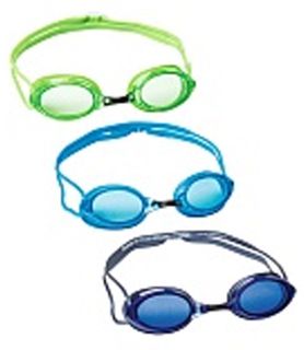 GOGGLES