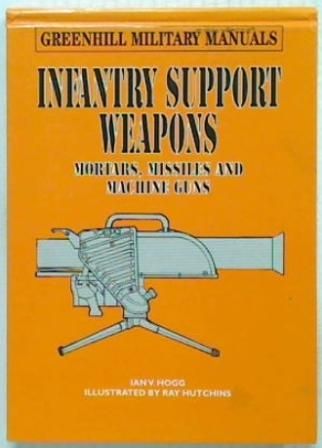 Infantry Support Weapons