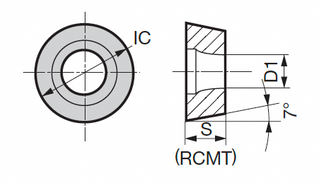 For RC-- Inserts