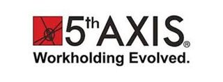 5th Axis Workholding