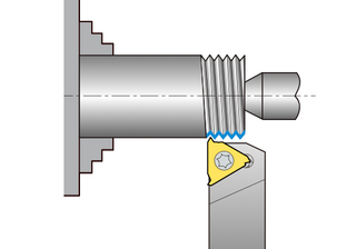 External Threading Tools