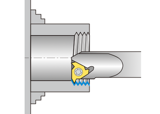 Internal Threading Tools