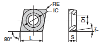 For CCMT Inserts