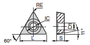 For TPMT Inserts