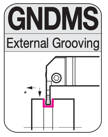 GNDMS - Traverse Cutting & Profiling (Cut-Off)