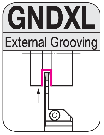 GNDXL - Deep Grooving & Part Off