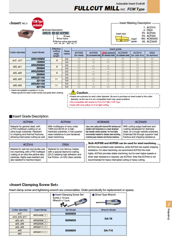FCM Inserts