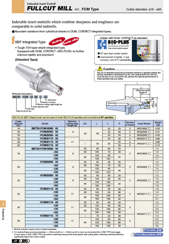 BBT40 - FCM Integral Bodies