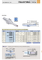 FCM Integral Indexable Endmills