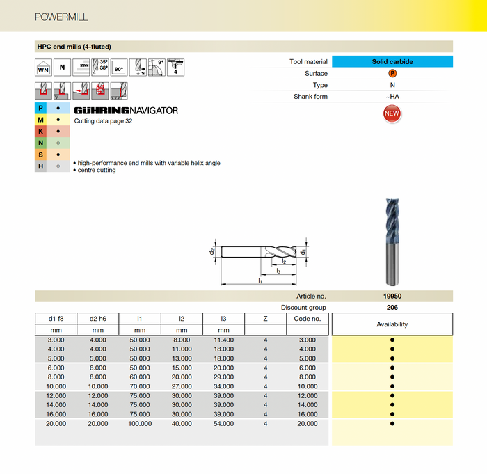 KiwiMill - 4 Flute Variable Helix