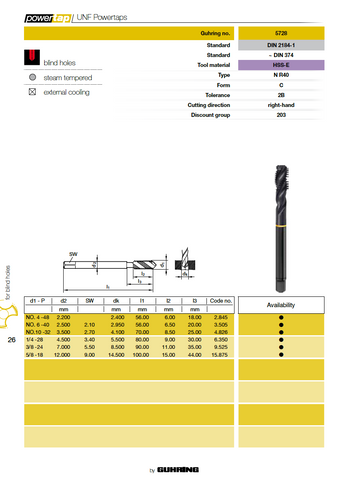 Guhring Powertap Steam Tempered - 5728
