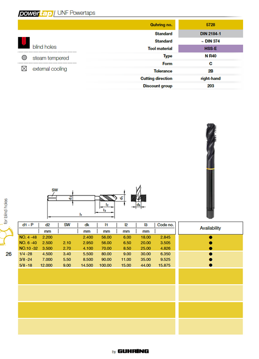 Guhring Powertap Steam Tempered - 5728