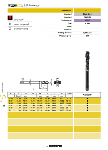 HSS Steam Tempered Tap - 5732