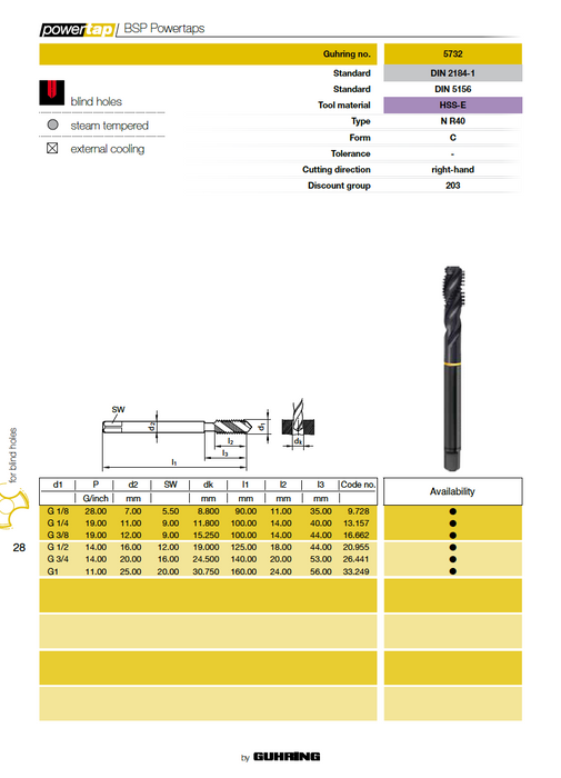 HSS Steam Tempered Tap - 5732