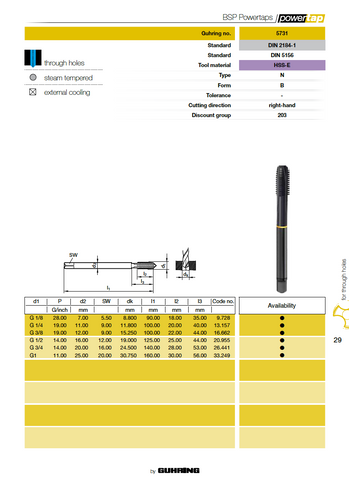 HSS Steam Tempered Tap - 5731