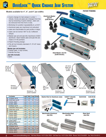 Kurt Dovelock Quick Change Jaw System