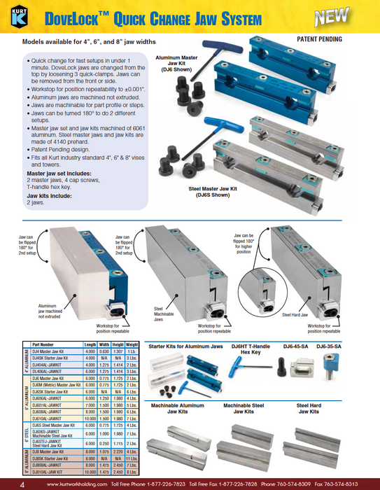 Kurt Dovelock Quick Change Jaw System