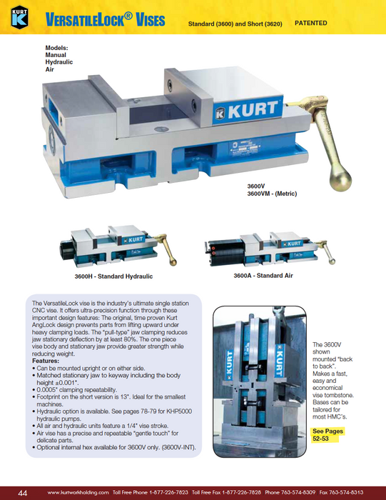 Kurt VersatileLock Series