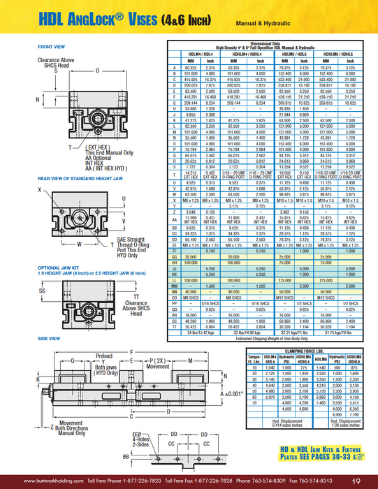 Kurt HDL Anglock Twin Station Series