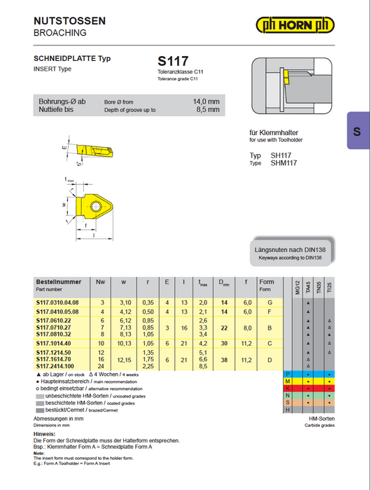 SH117 C11 Tolerance Broaching Inserts