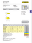SH117 C11 Tolerance Broaching Inserts