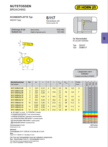 SH117 JS9 Tolerance Broaching Inserts