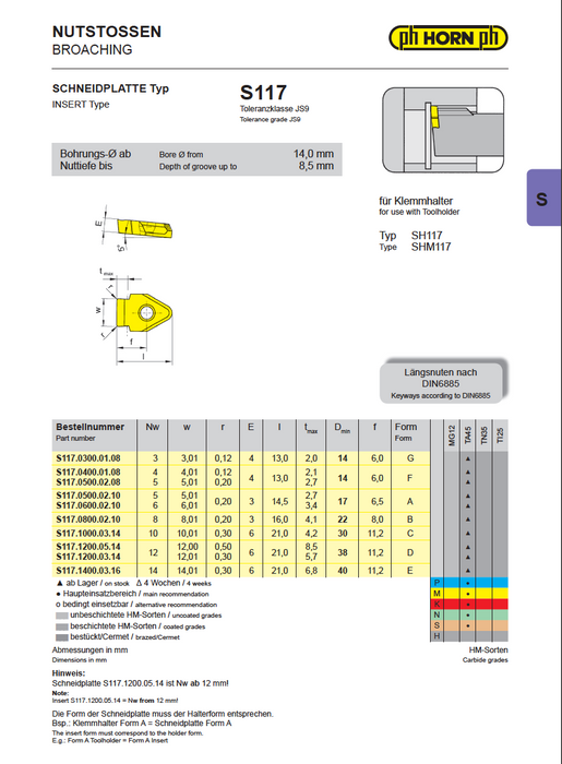 SH117 JS9 Tolerance Broaching Inserts