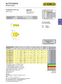 SH117 JS9 Tolerance Broaching Inserts