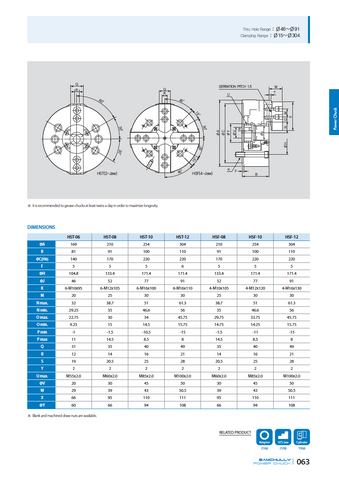 2 Jaw - HST Series