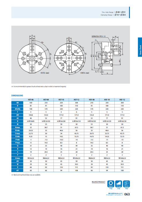 2 Jaw - HST Series