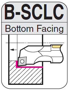 B-SCLCR/L