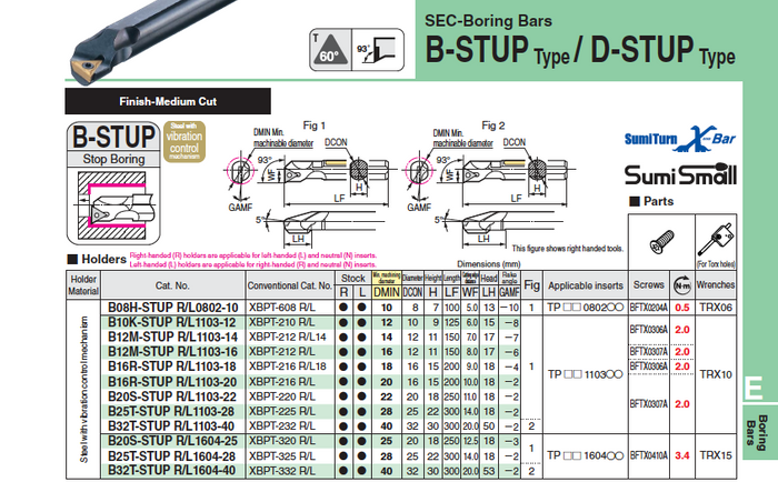 B-STUPR/L