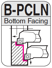 B-PCLNR