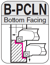 B-PCLNR/L