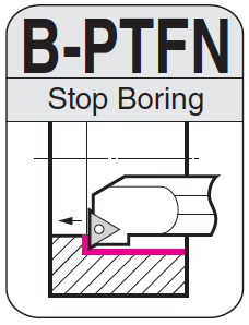 B-PTFNR