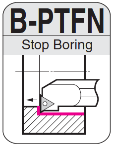 B-PTFNR/L