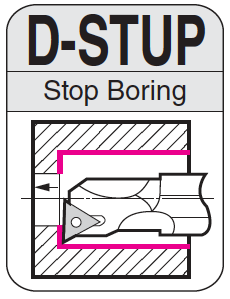 D-STUPR/L (Through Coolant)