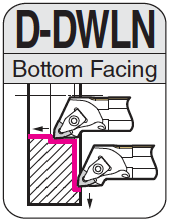 D-DWLNR/L