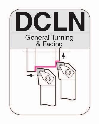 DCLN