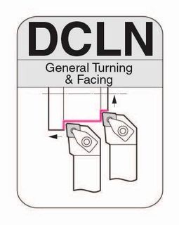 DCLN
