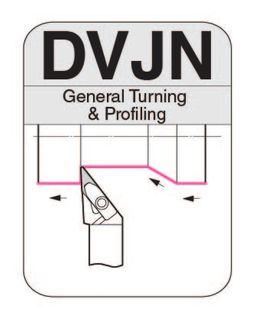 DVJN