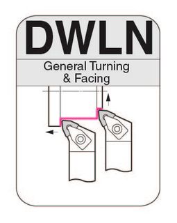 DWLN