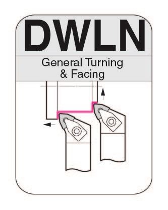 DWLN