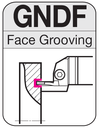 GNDF - Grooving / Traverse & Profiling (Straight)