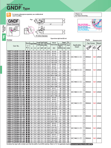GNDF - Grooving / Traverse & Profiling (Straight)
