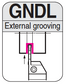 GNDL - Grooving & Part Off