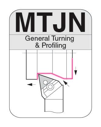 MTJN