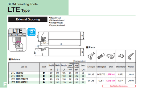 External Threading Holders